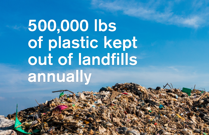 maybe an image about 